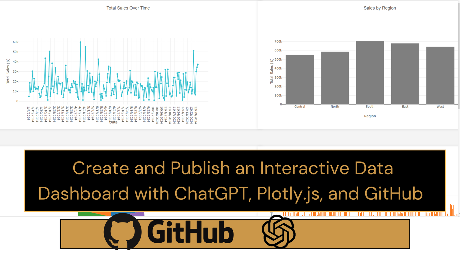 Create and Publish an Interactive Data Dashboard with ChatGPT, Plotly.js, and GitHub Pages